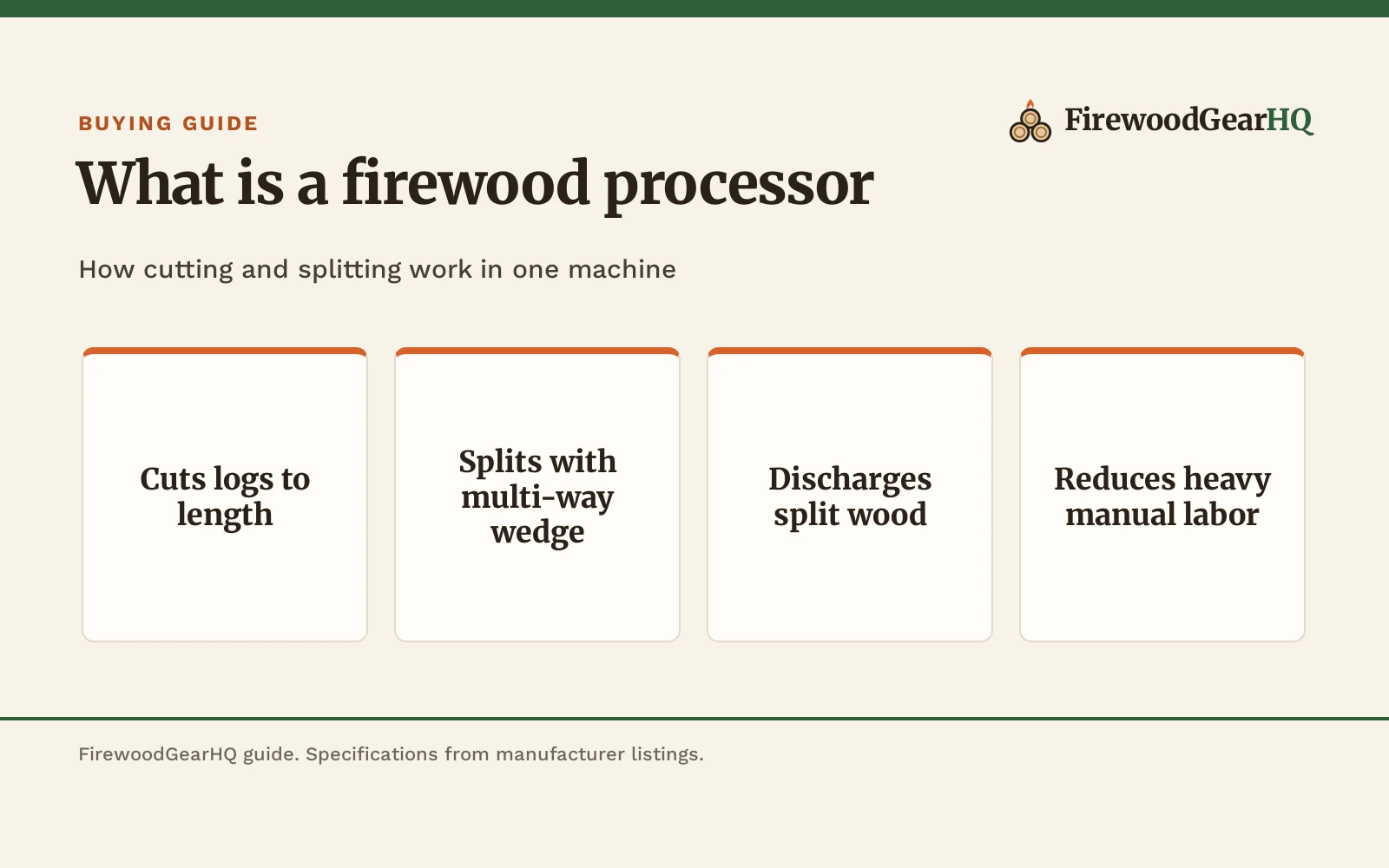 What Is a Firewood Processor?
