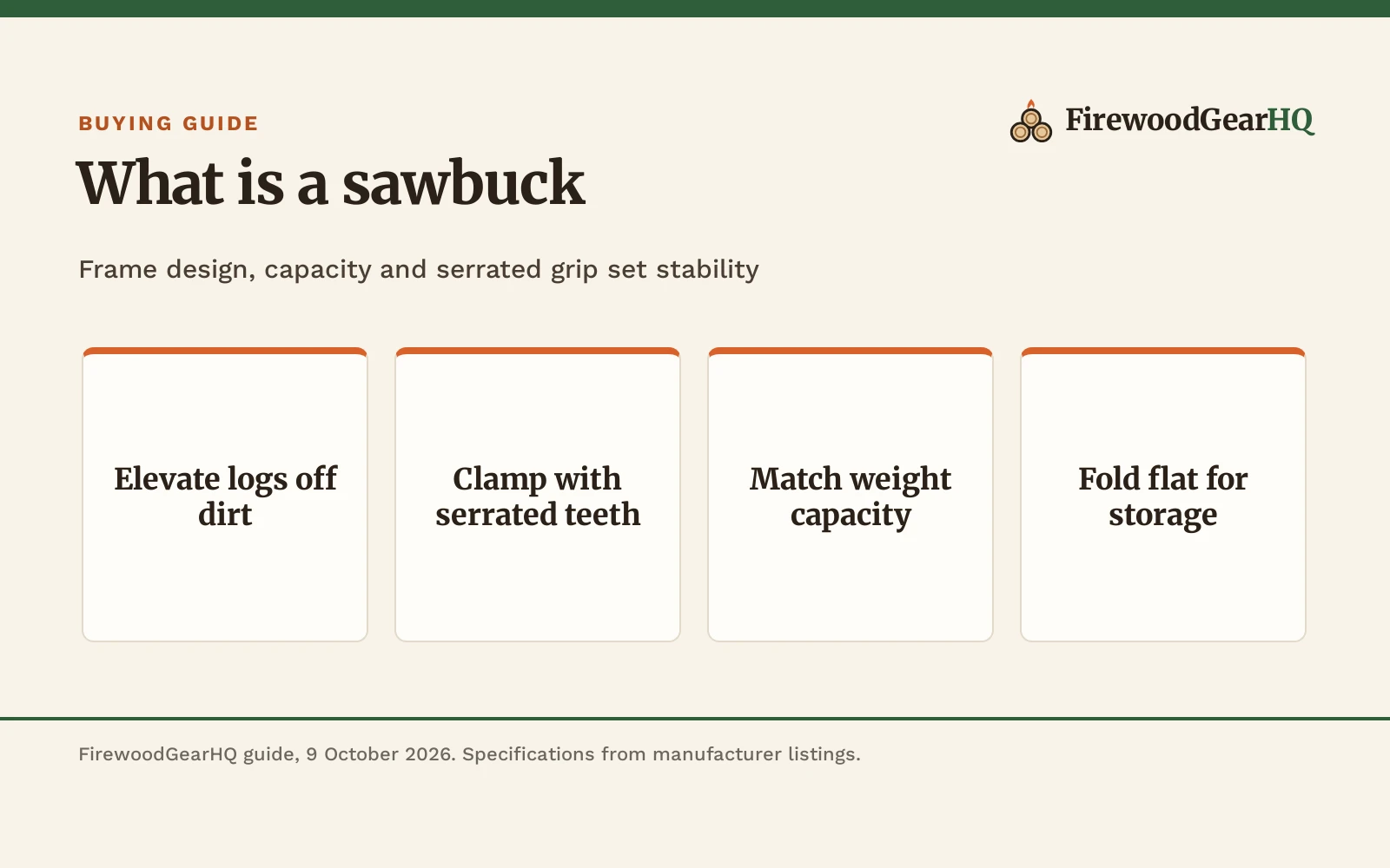 What Is a Sawbuck? How to Choose and Use a Log Cutting Stand, a FirewoodGearHQ guide