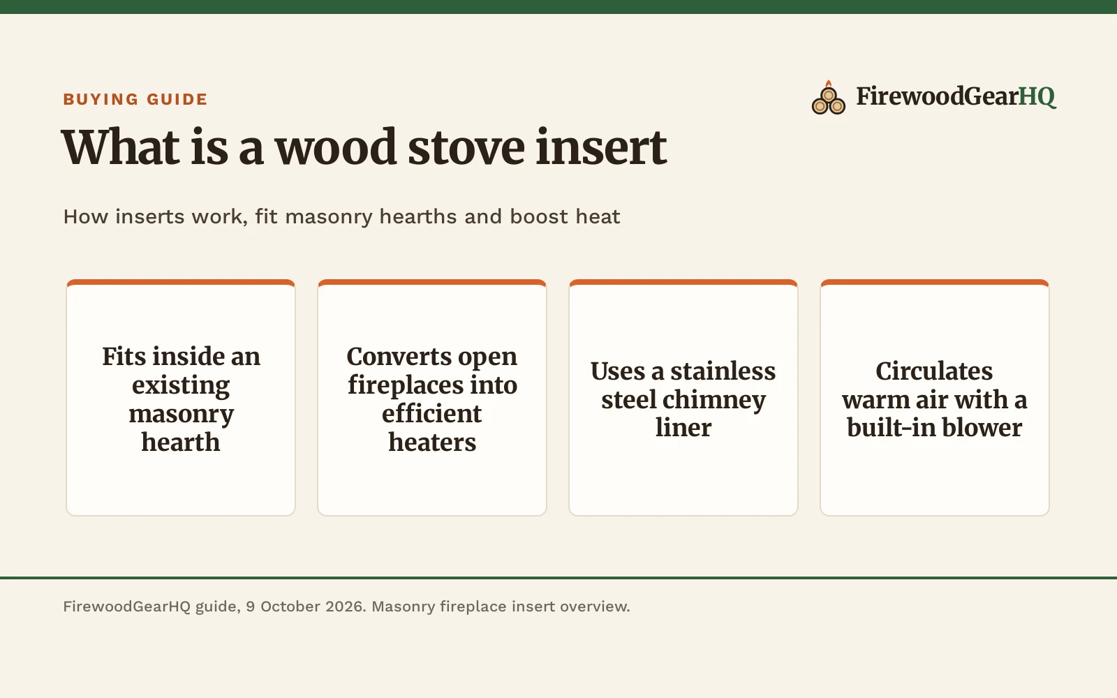 What Is a Wood Stove Insert?, a FirewoodGearHQ guide