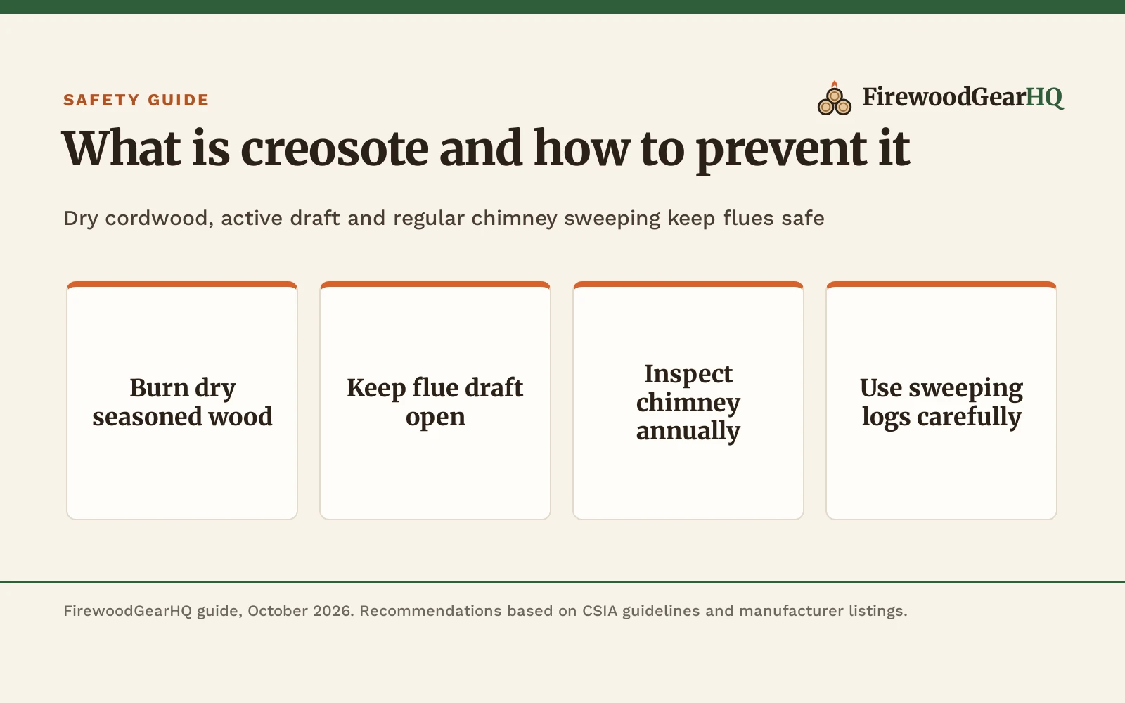 What Is Creosote and How to Prevent It: Chimney Safety Guide