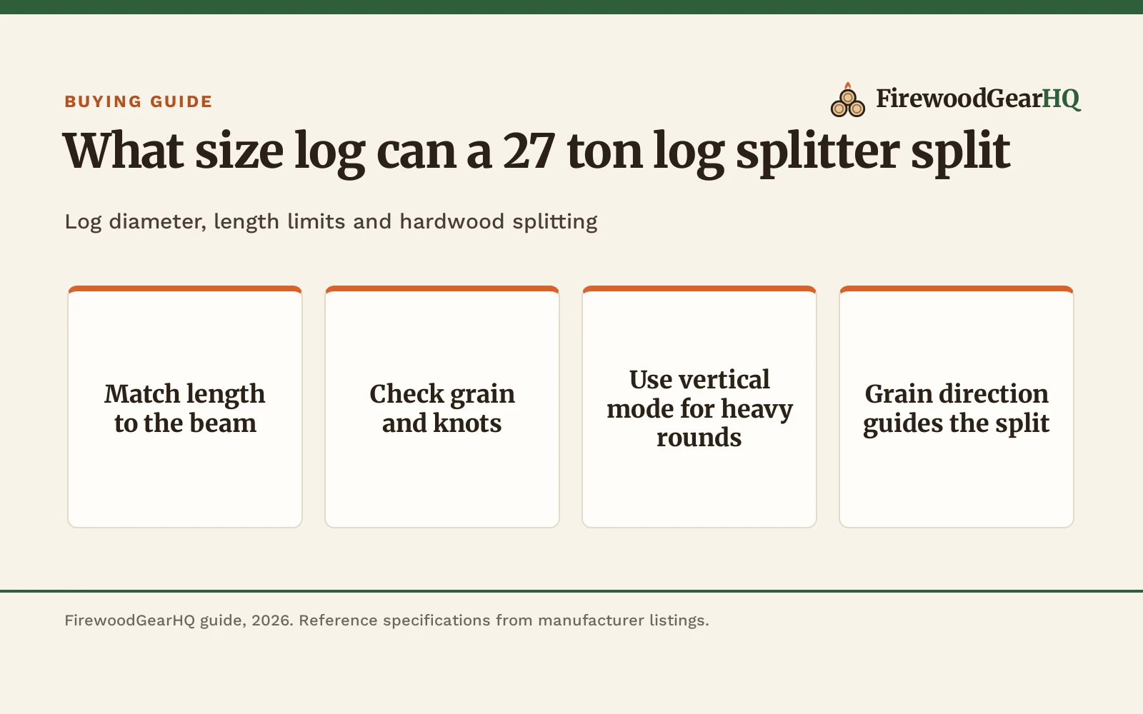 What Size Log Can a 27 Ton Log Splitter Split?