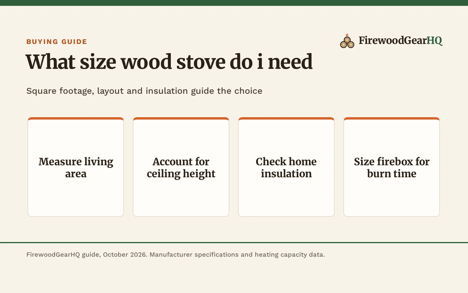 What Size Wood Stove Do I Need: A Sizing and Square Footage Guide, a FirewoodGearHQ guide