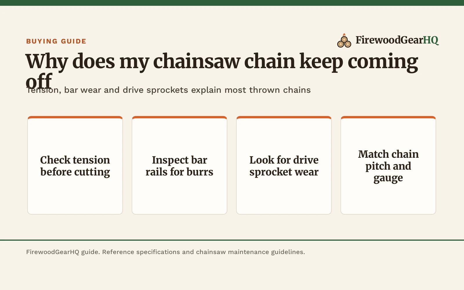 Why Does My Chainsaw Chain Keep Coming Off?, a FirewoodGearHQ guide
