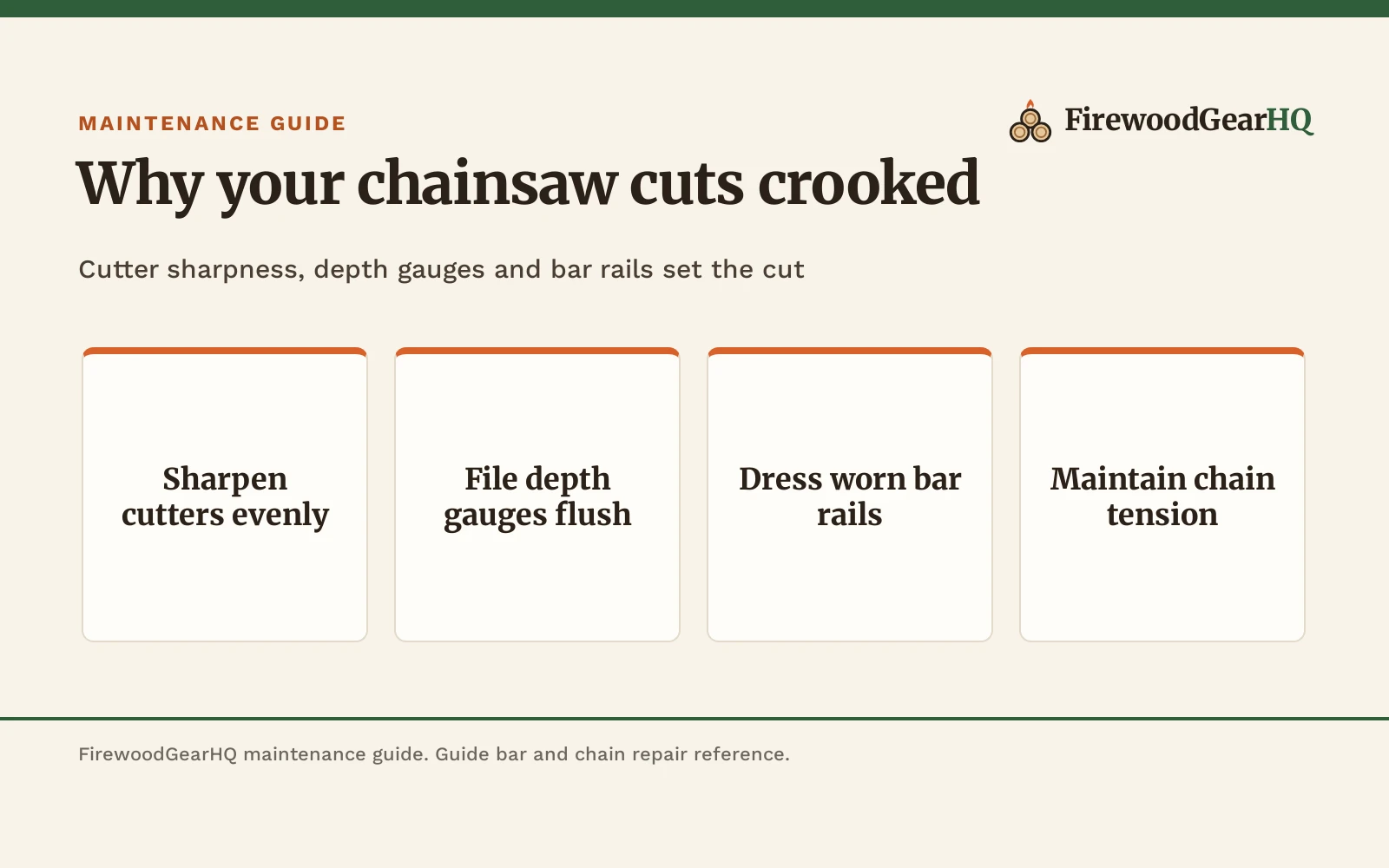 Why Does My Chainsaw Cut Crooked: Causes and How to Fix It, a FirewoodGearHQ guide