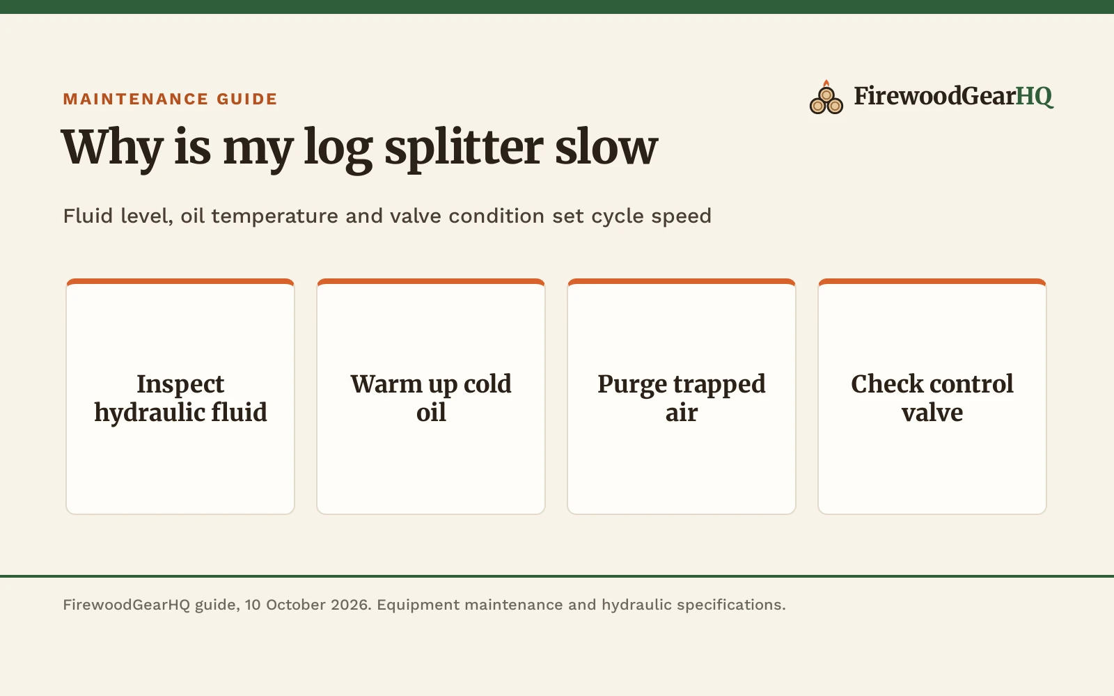 Why Is My Log Splitter Slow: Common Causes and How to Fix It, a FirewoodGearHQ guide