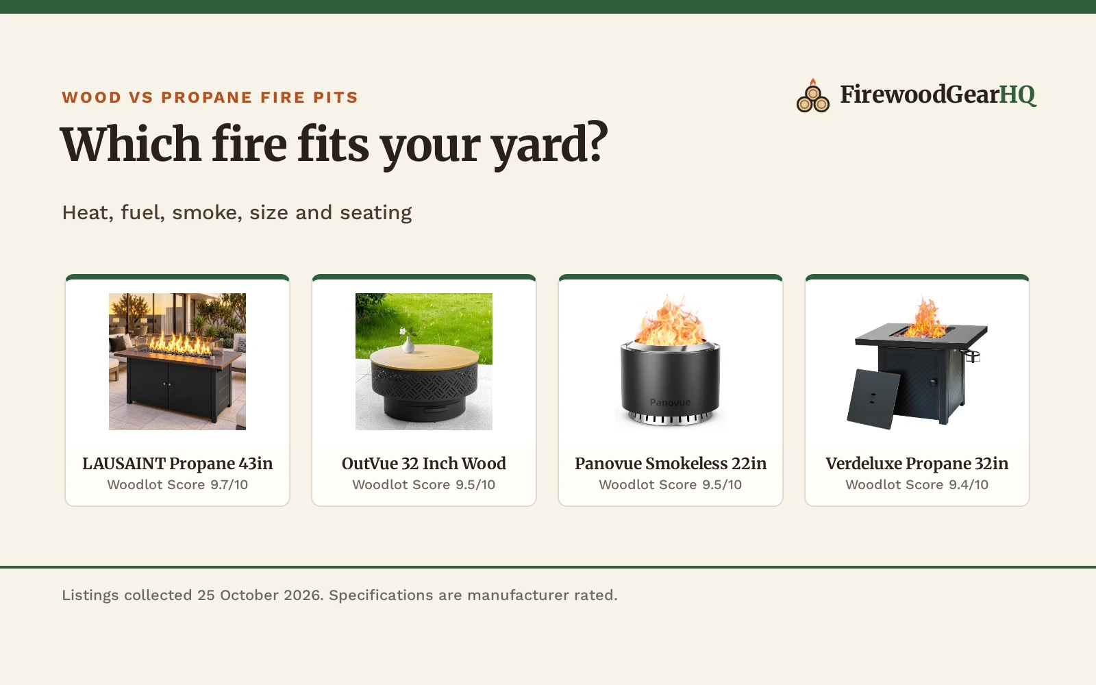 Wood Burning Fire Pit vs Propane Fire Pit: Which One Should You Buy?