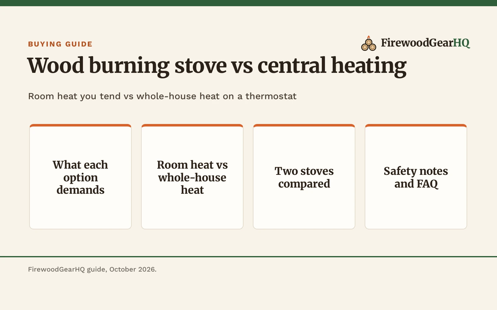 Wood Burning Stove vs Central Heating: Which One Should You Buy?