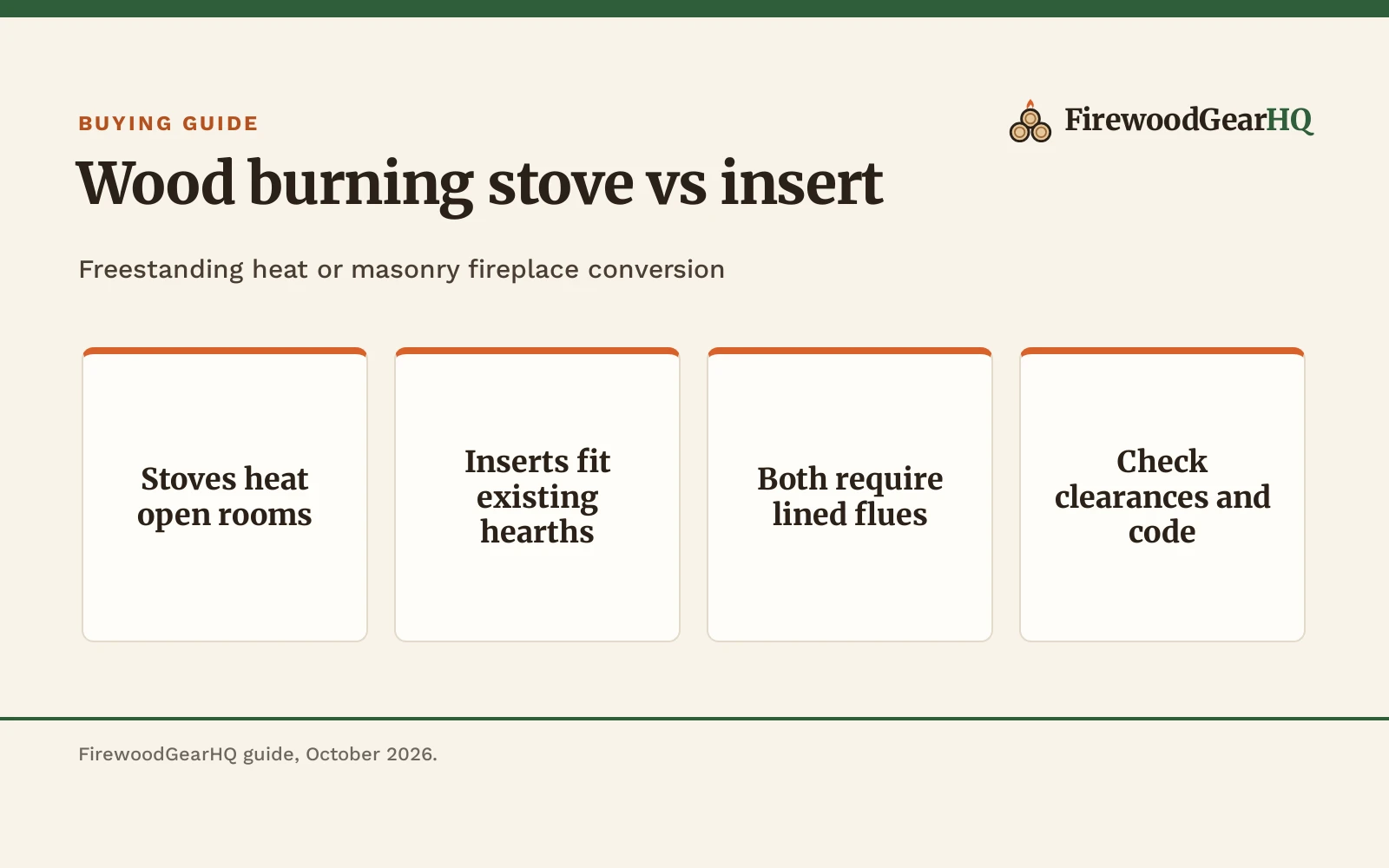 Wood Burning Stove vs Insert: Which One Should You Buy?, a FirewoodGearHQ guide