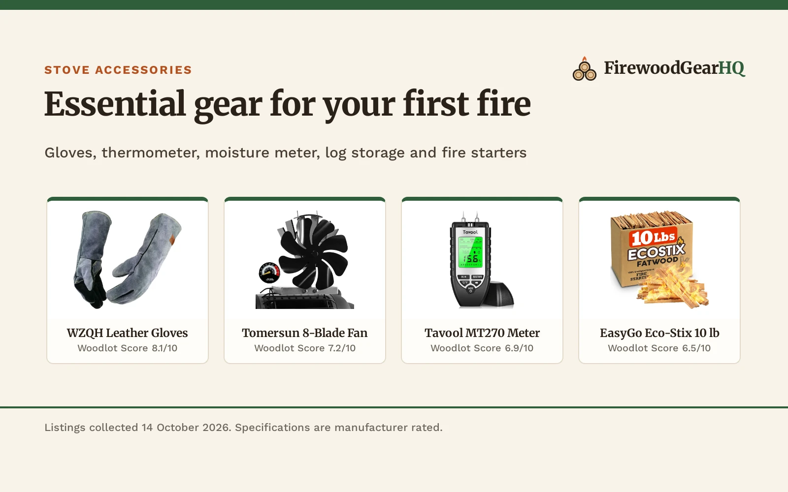Wood Stove Accessories List: The Starter Checklist (2026)