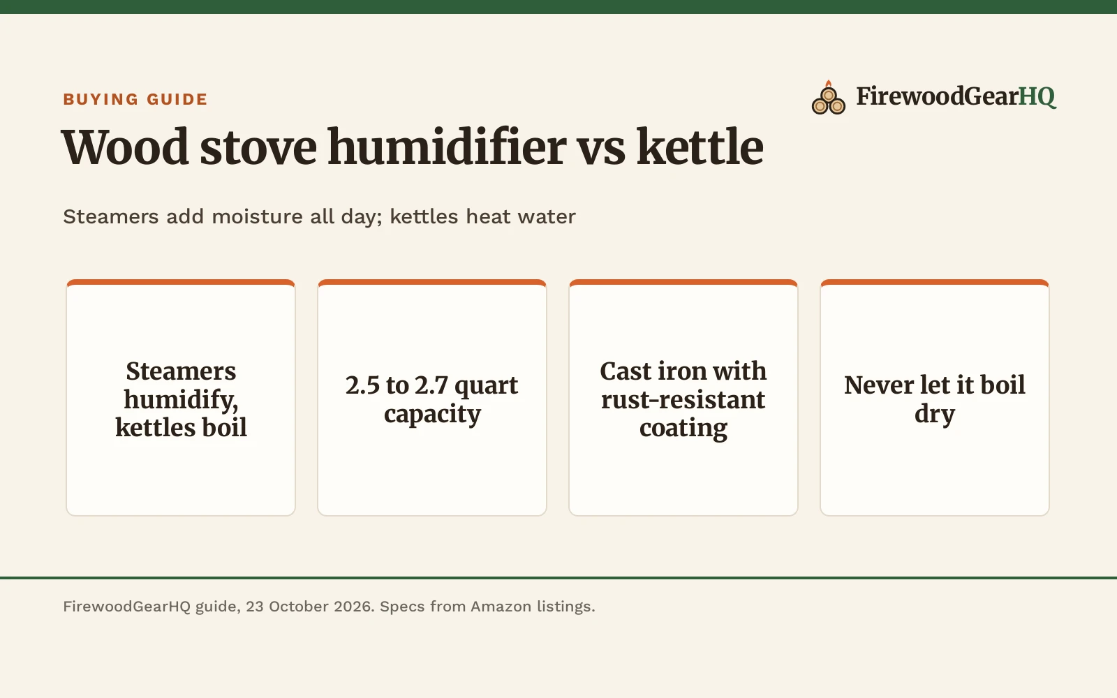 Wood Stove Humidifier vs Kettle: Which One Should You Buy?
