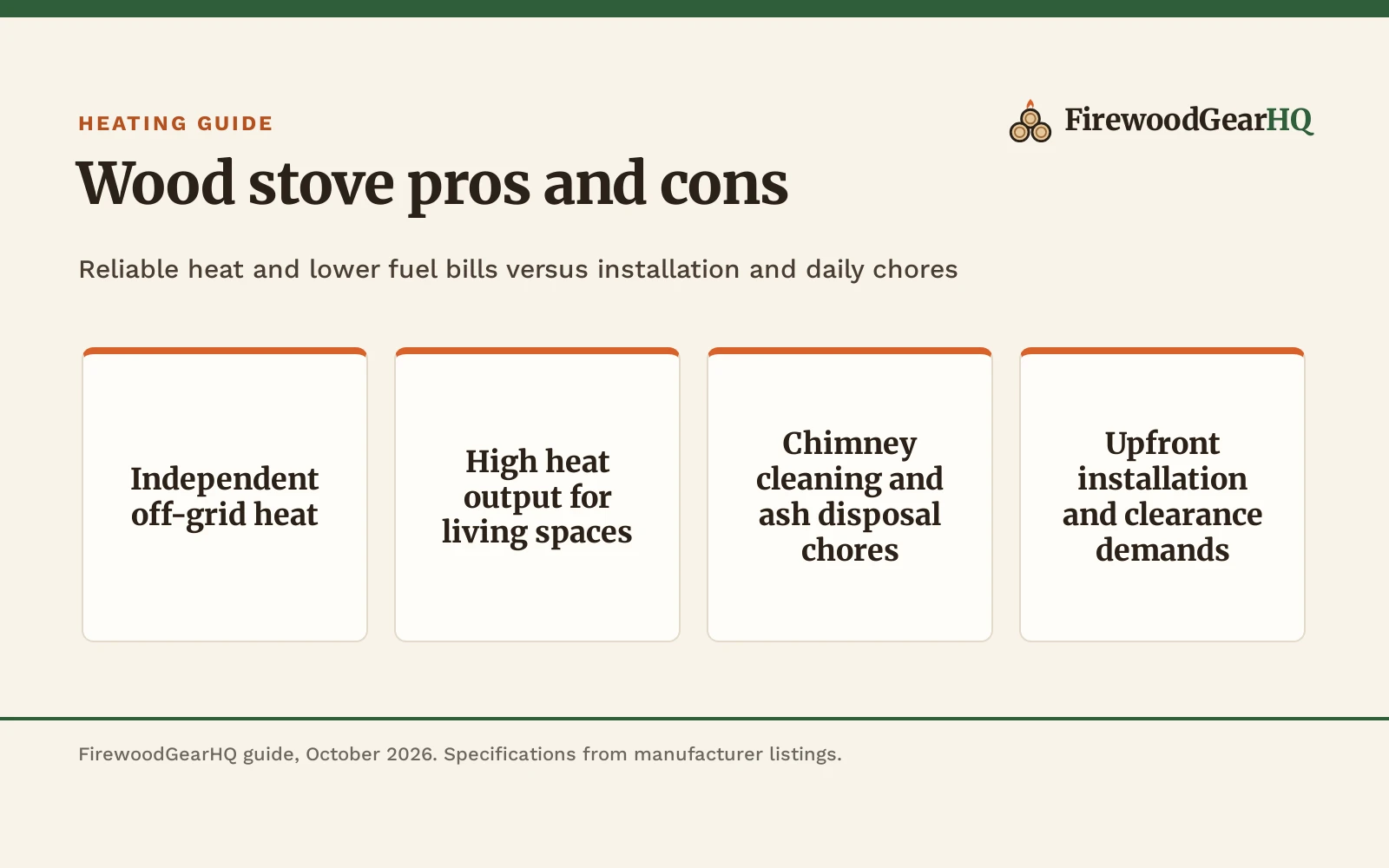Wood Stove Pros and Cons: Benefits, Drawbacks and Heating Guide (2026)