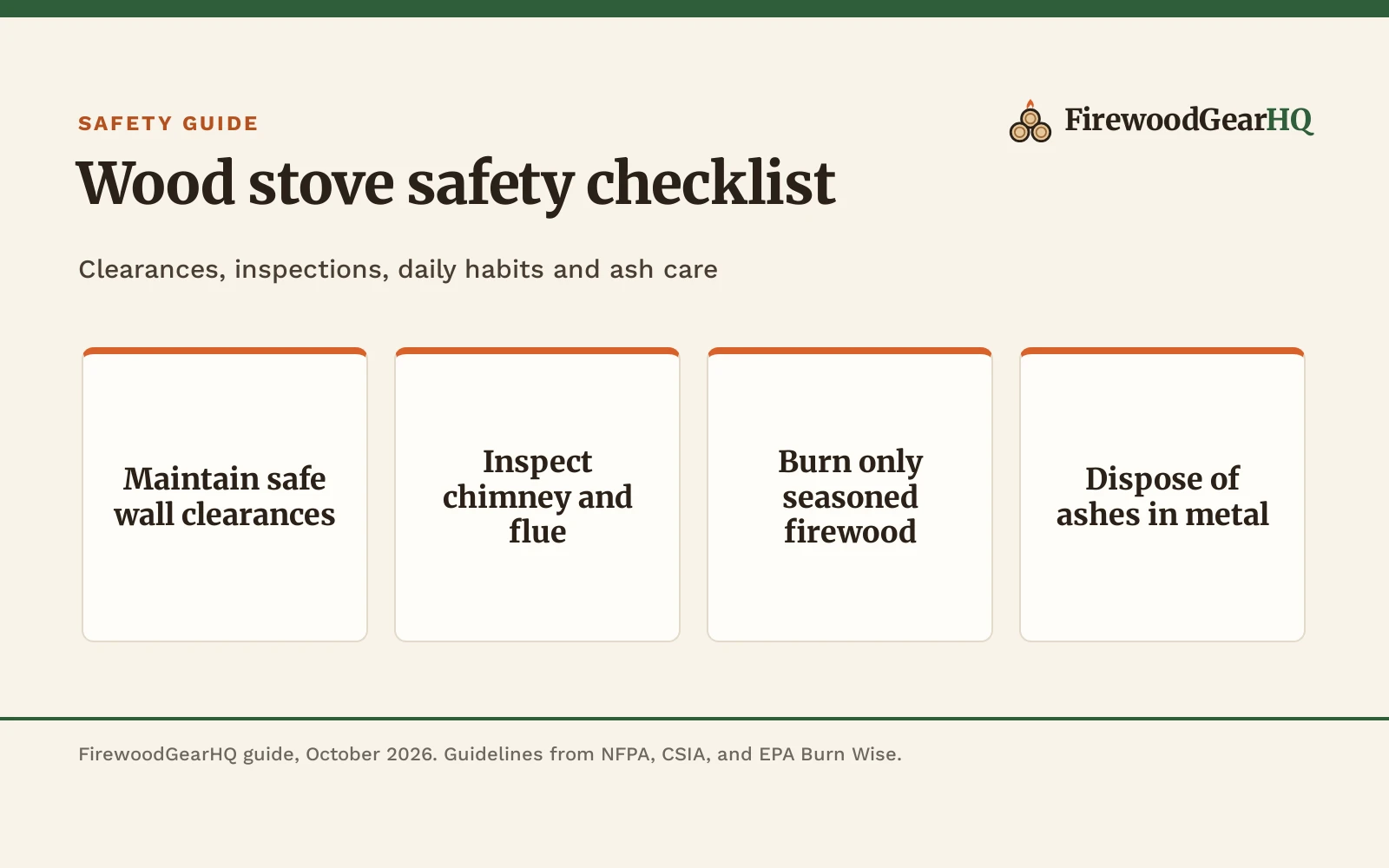 Wood Stove Safety Checklist: Daily, Monthly, and Seasonal Guide, a FirewoodGearHQ guide