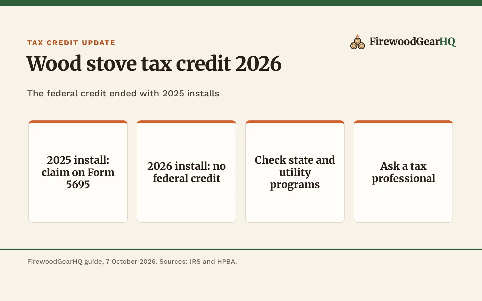 Wood Stove Tax Credit 2026: Is It Still Available?, a FirewoodGearHQ guide
