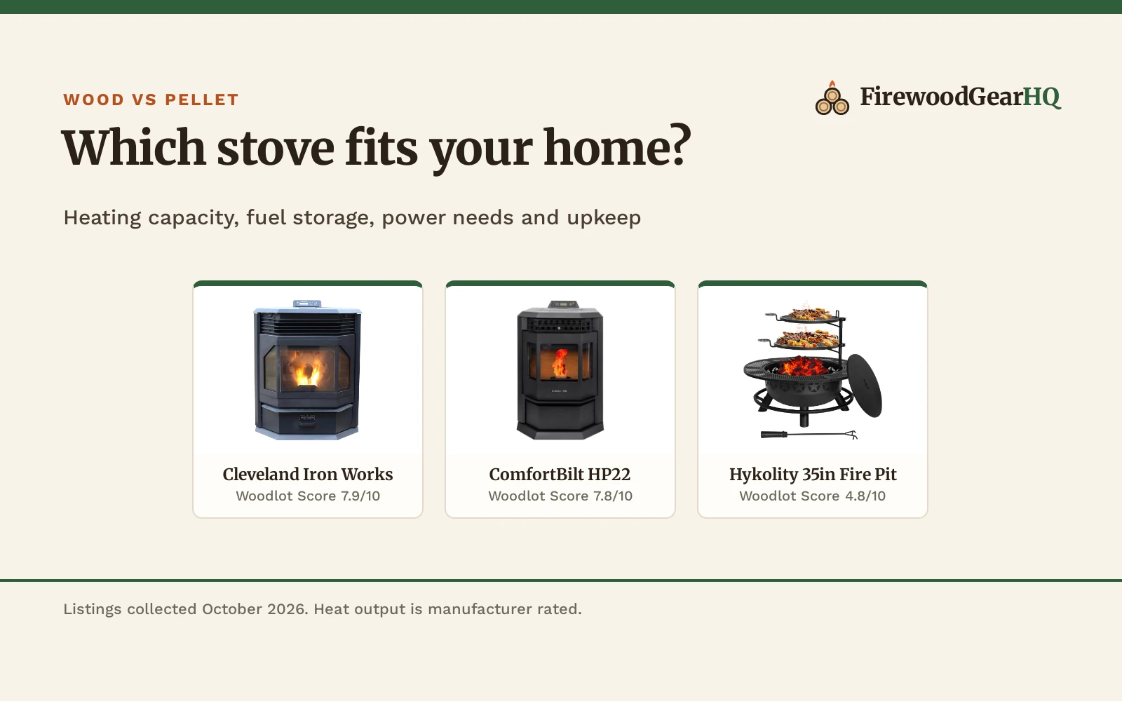 Wood Stove vs Pellet Stove: Differences Explained