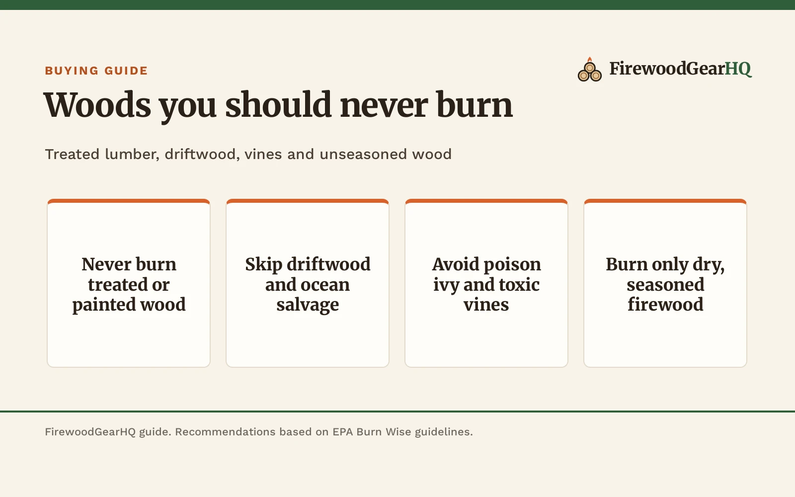 Woods You Should Never Burn: Unsafe Firewood to Avoid, a FirewoodGearHQ guide